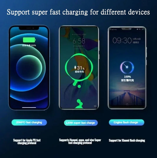 80000mAh Power Bank 120W Super Fast Charging