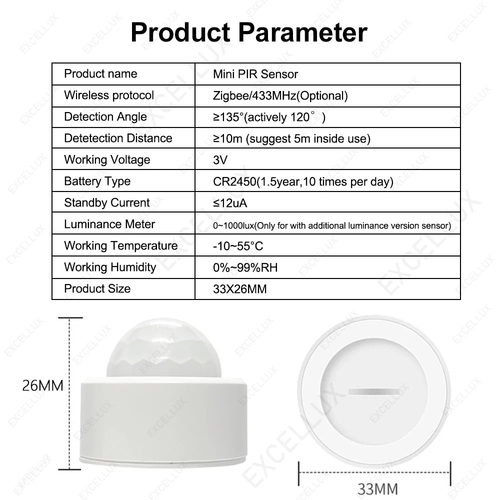 zigbee PIR motion sensor very smart