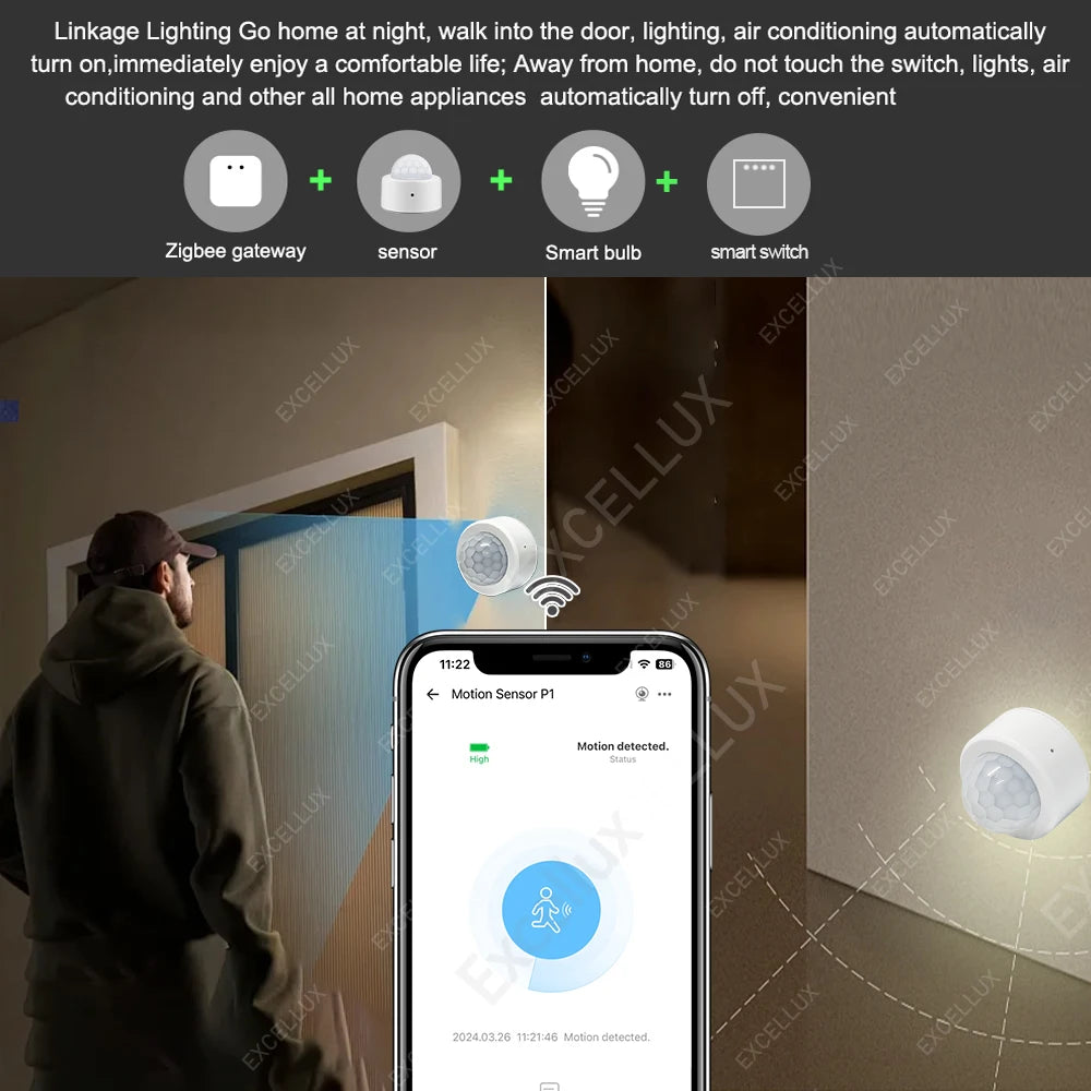 zigbee PIR motion sensor very smart