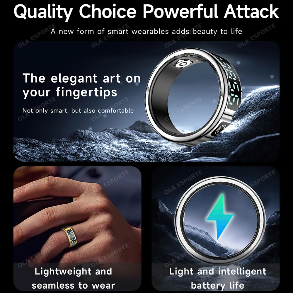 digital ring to protect your health