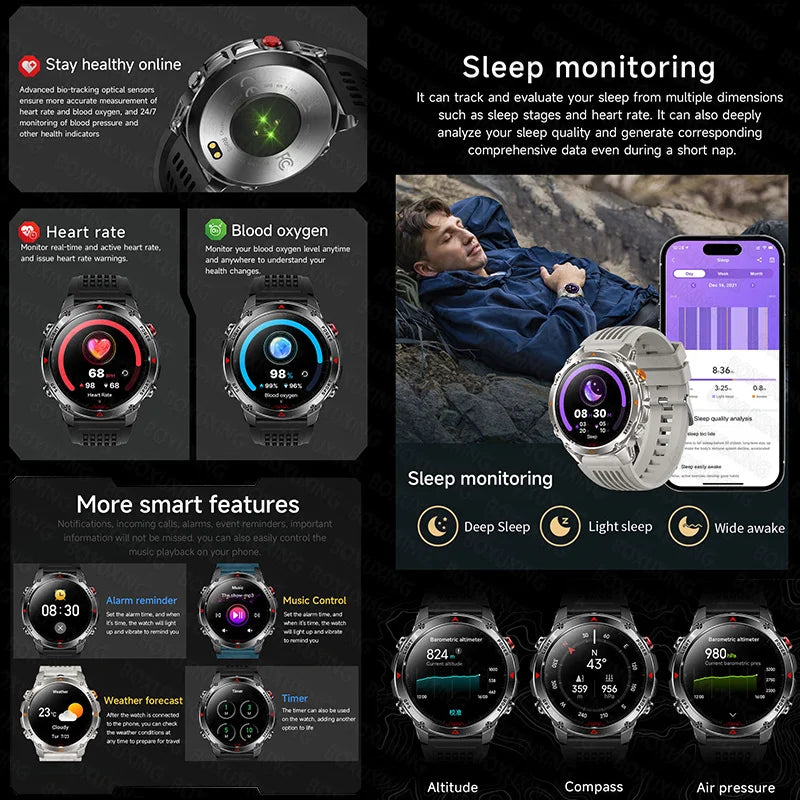 The new digital watch 2025 for adventures