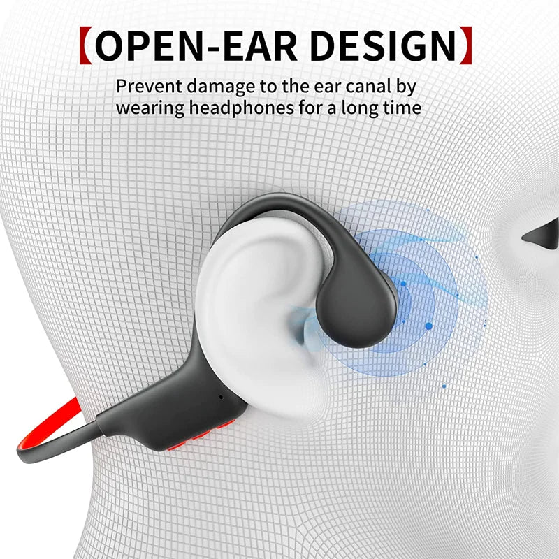 Wireless Headphones Bone Conduction Headphones