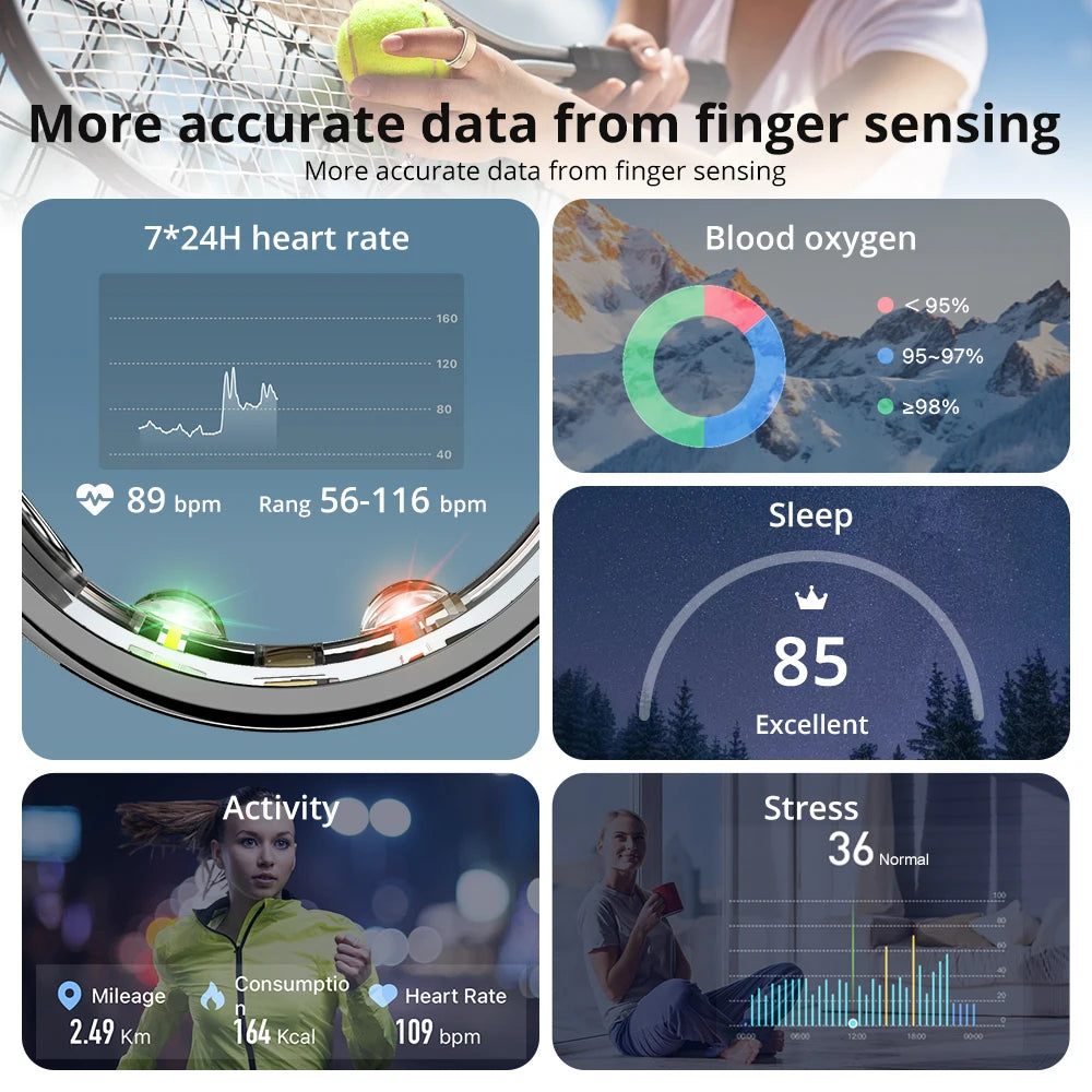 new R10 smart ring to track your health
