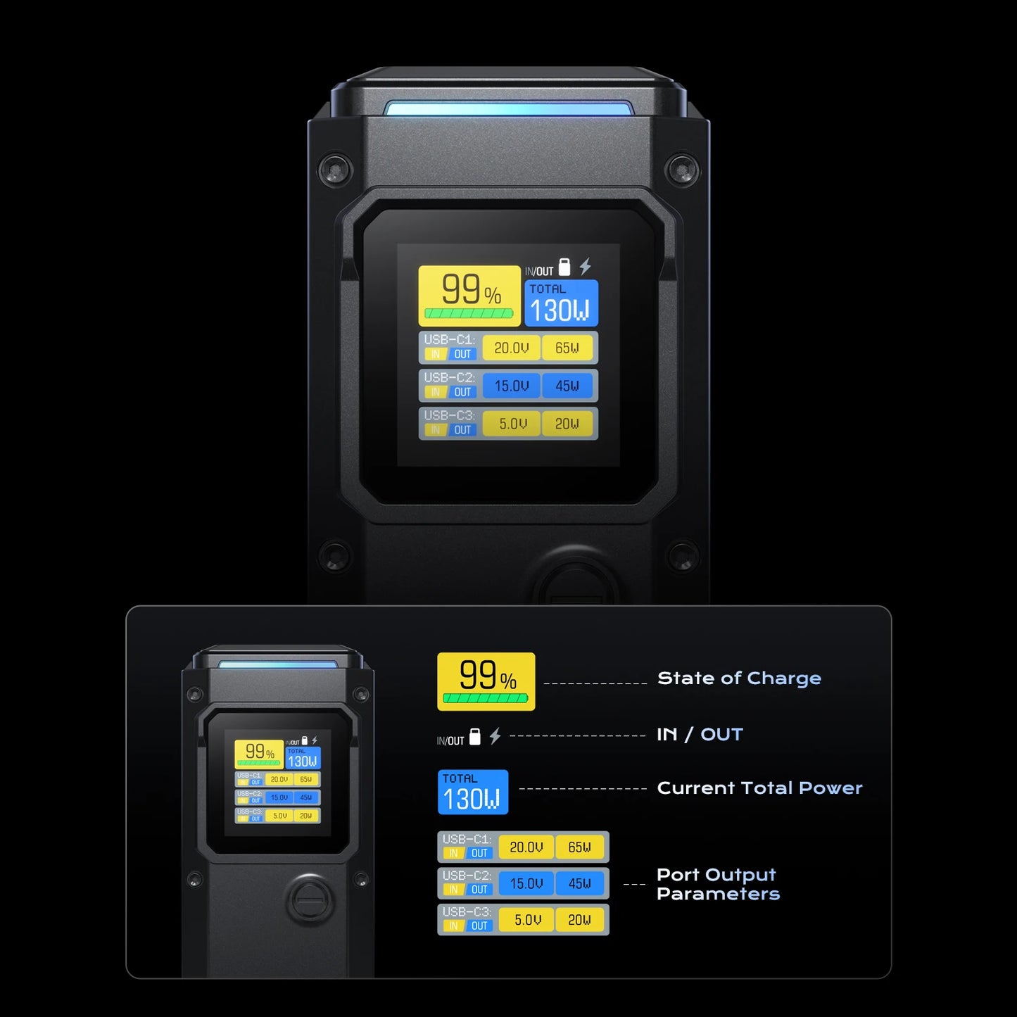 160W Power Bank 27000mAh 140W PD for long vacation &big electronics