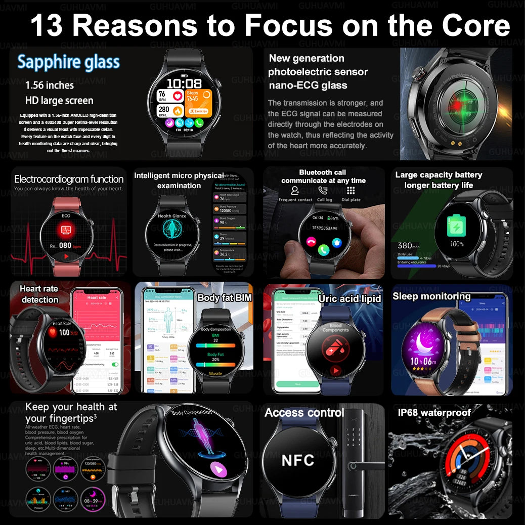 intelligent watch for daily use.