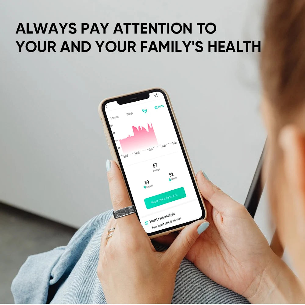 The new smart ring last version