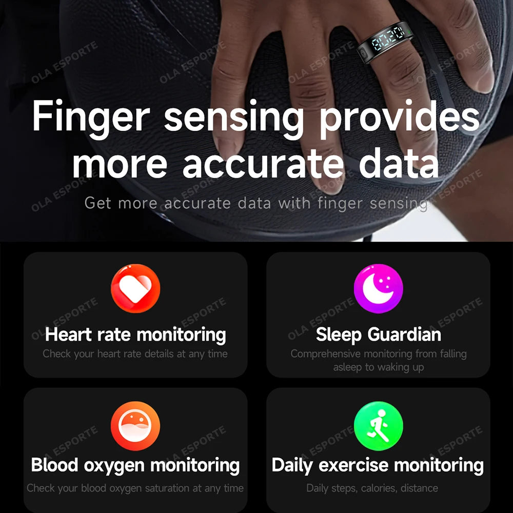 digital ring to protect your health