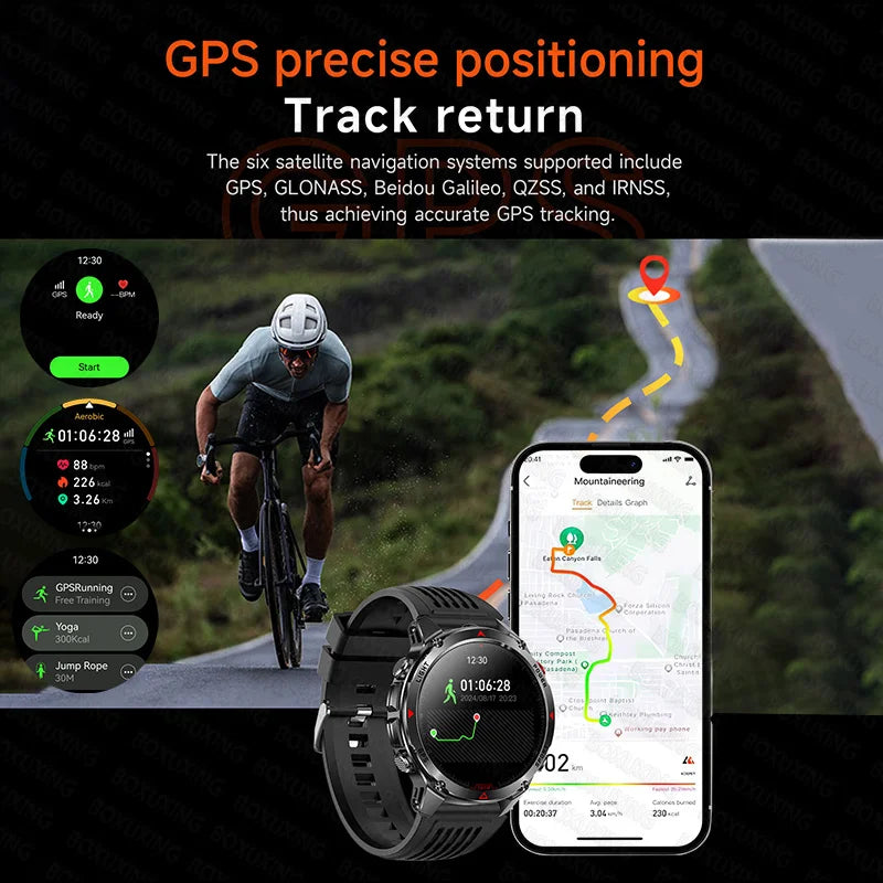 The new digital watch 2025 for adventures