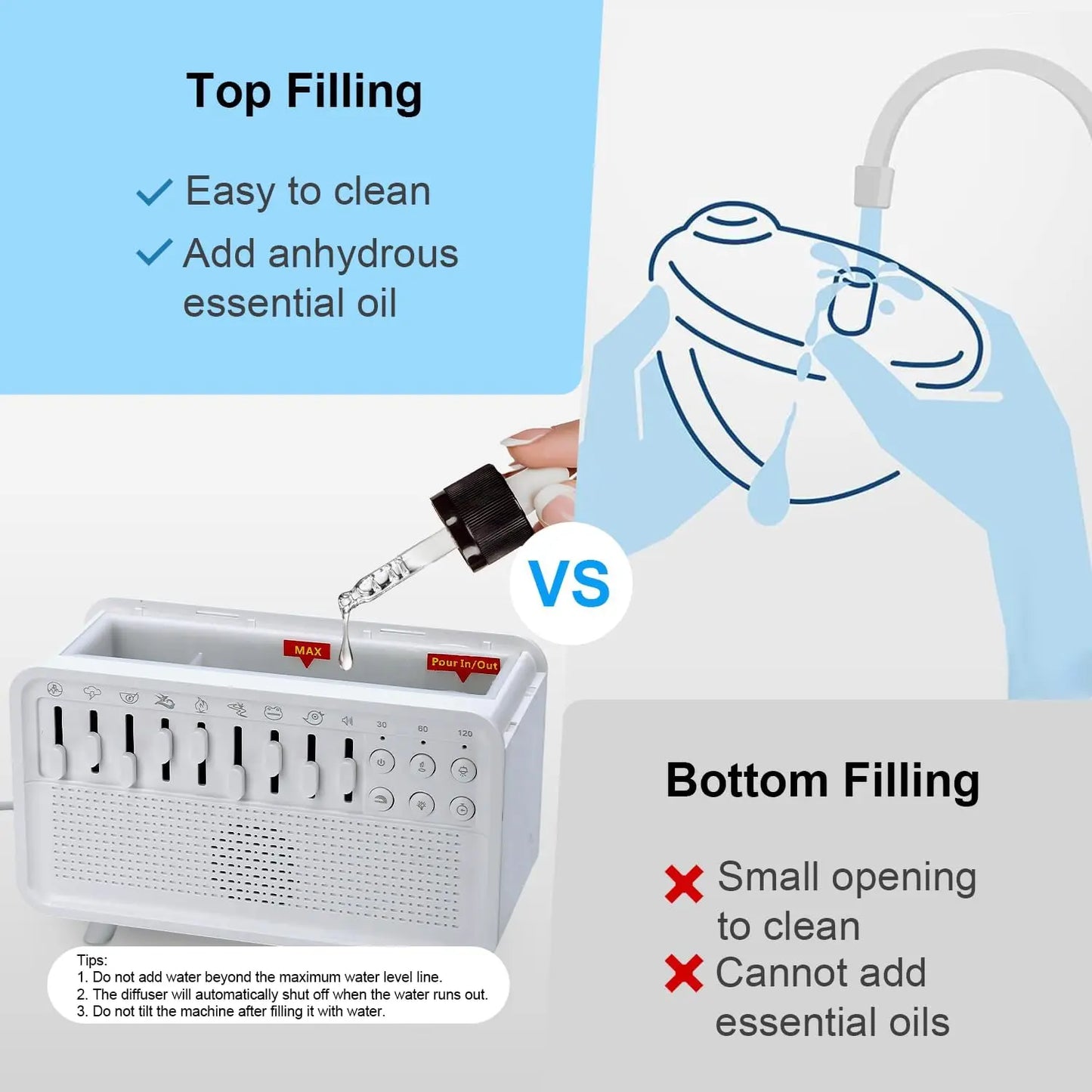 White Noise Bluetooth Speaker Sleep Aid Night Light Humidifier All-in-one Machine 8 Group Nature Sound Stereo Soundbox