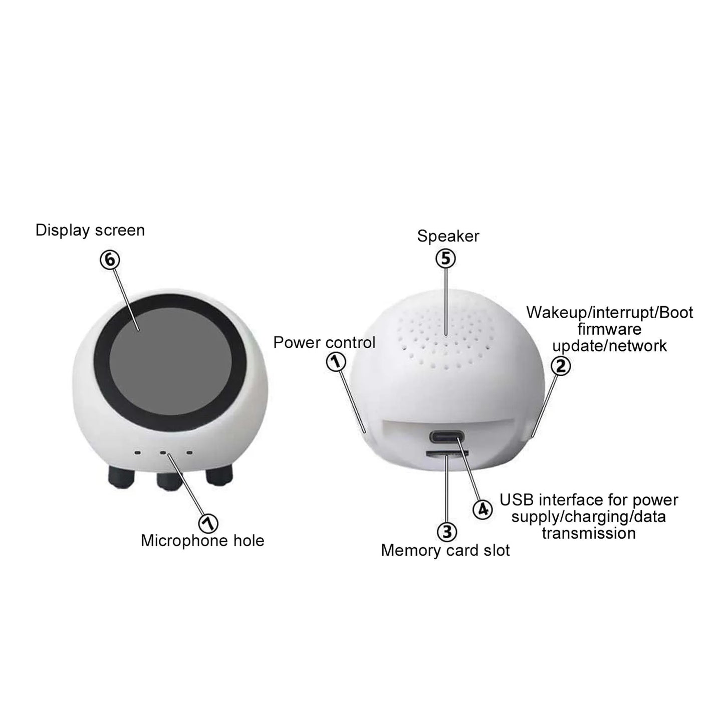 Smart Talking Robot Companion Voice Wake Up perfect for your office