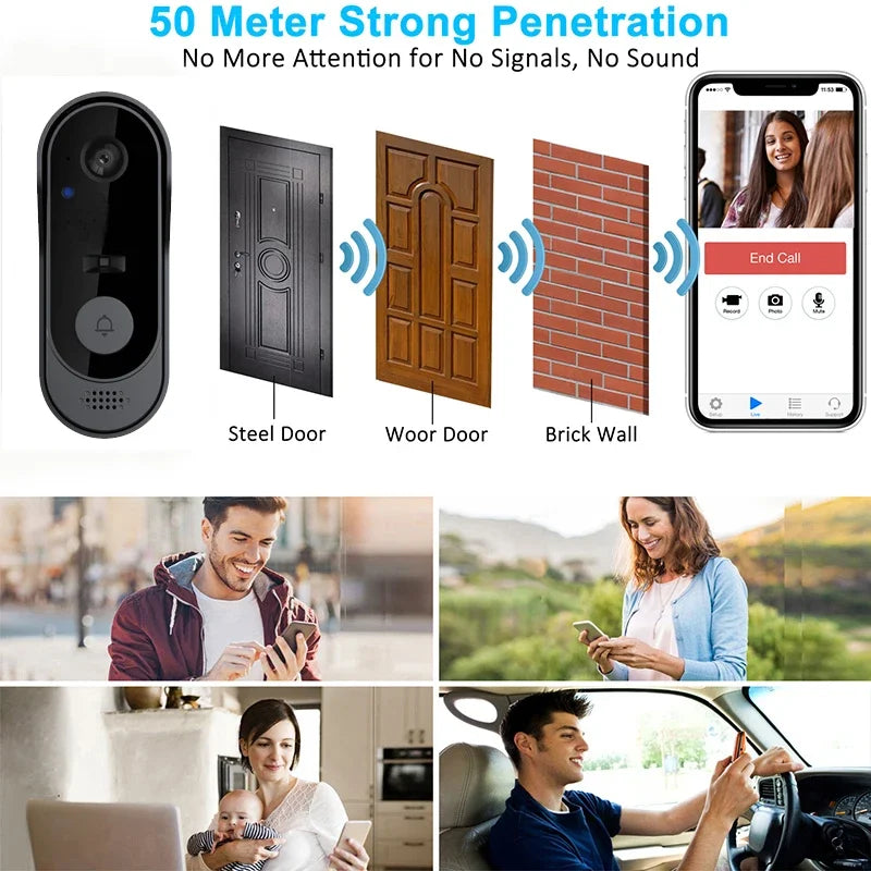 WiFi Wireless Smart Doorbell Camera with Battery 1000mAh Cloud Storage Video Intercom Outdoor Night Vision HD IR Waterproof Home
