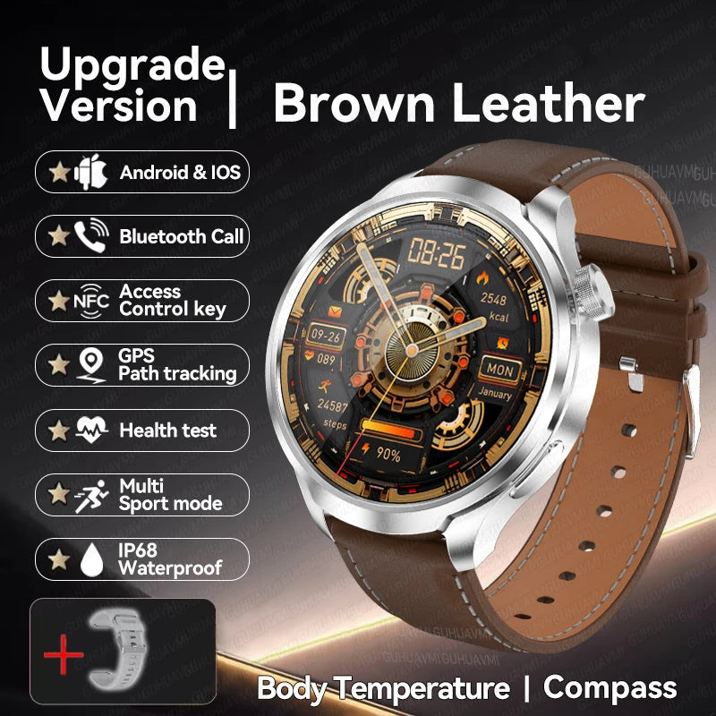 2025 New GPS Sports NFC Fashion Smartwatch