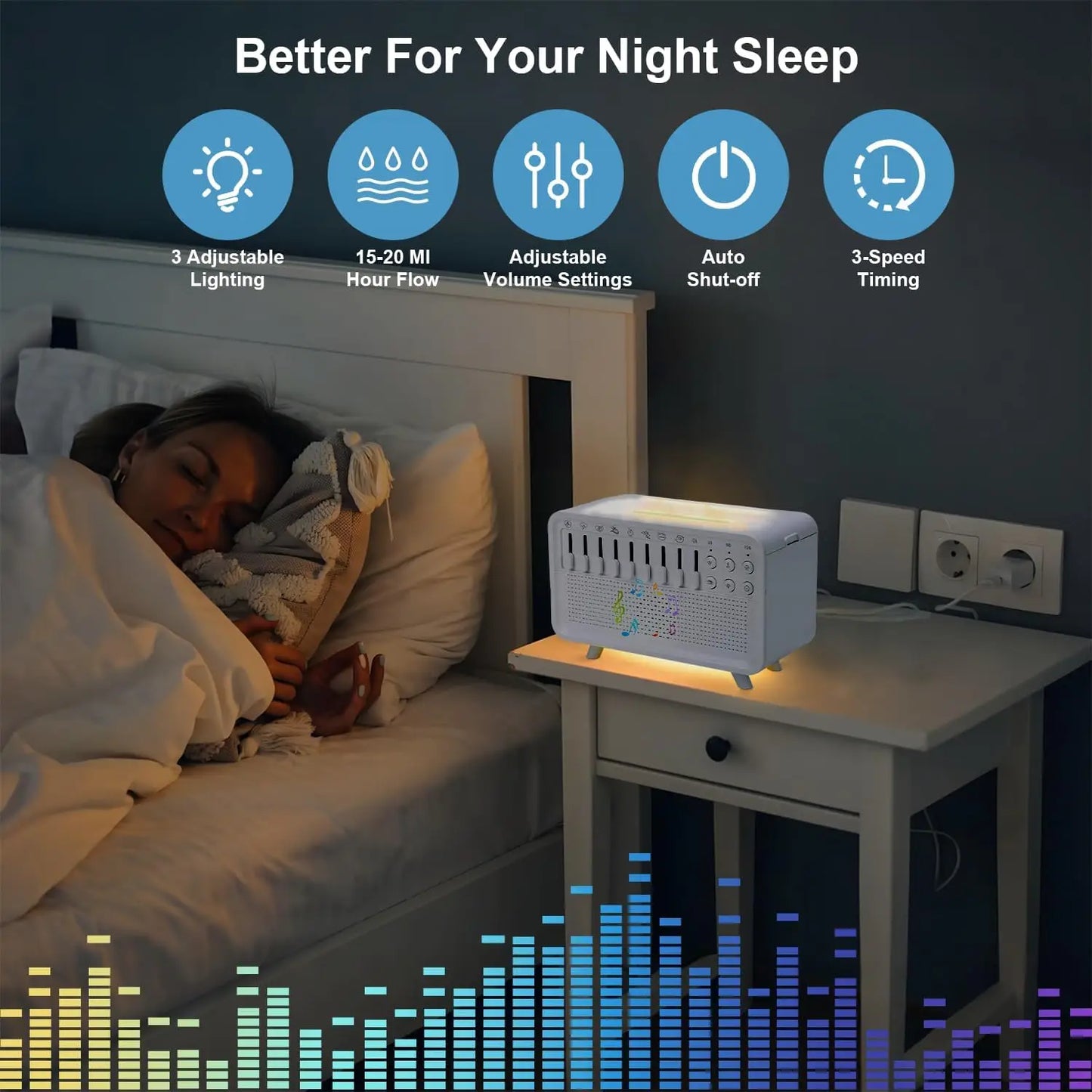 White Noise Bluetooth Speaker Sleep Aid Night Light Humidifier All-in-one Machine 8 Group Nature Sound Stereo Soundbox