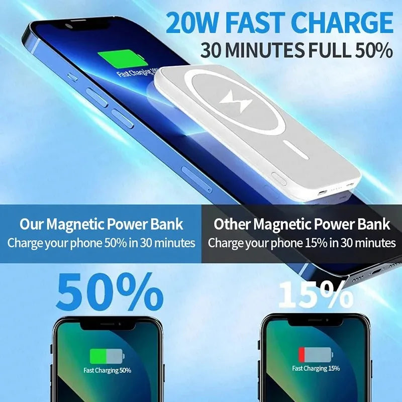 Mag safe Power Bank 10000mAh super fast