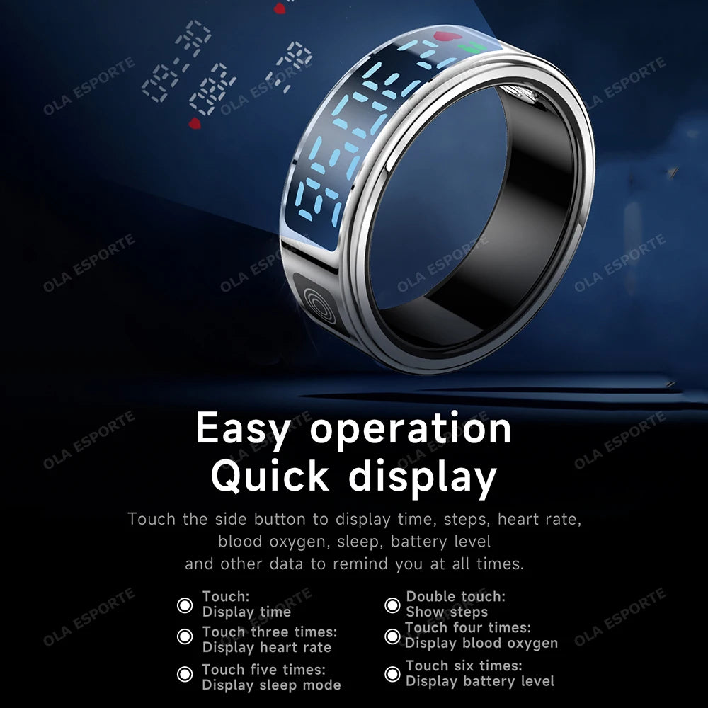 digital ring to protect your health