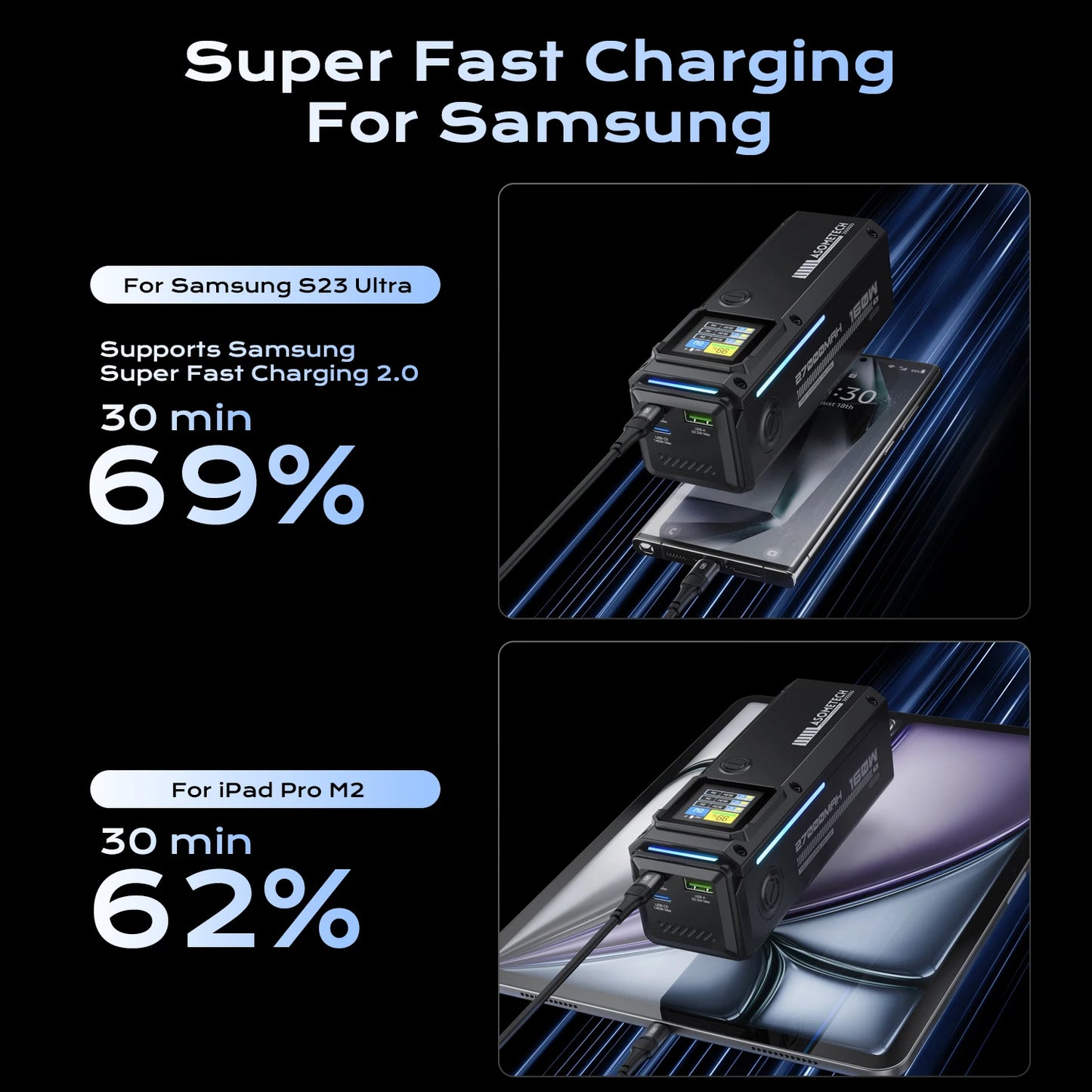 160W Power Bank 27000mAh 140W PD for long vacation &big electronics