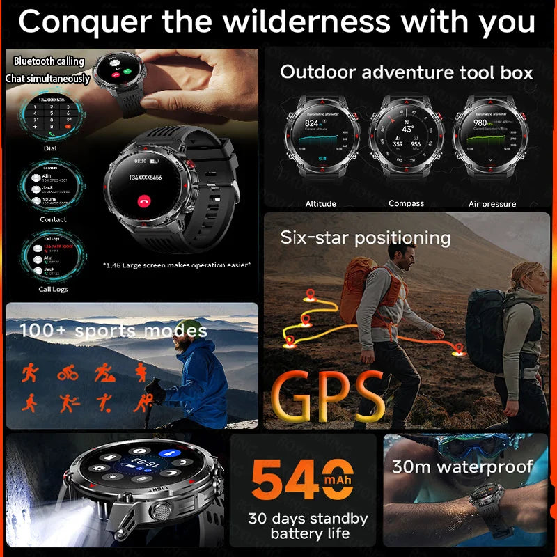 The new digital watch 2025 for adventures