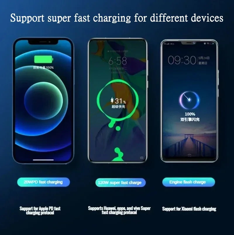 80000mAh Power Bank 120W Super Fast Charging