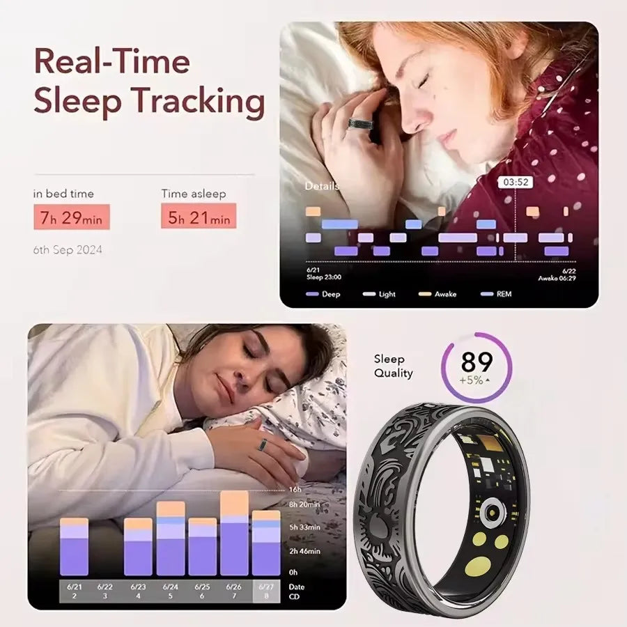 The new smart ring last version