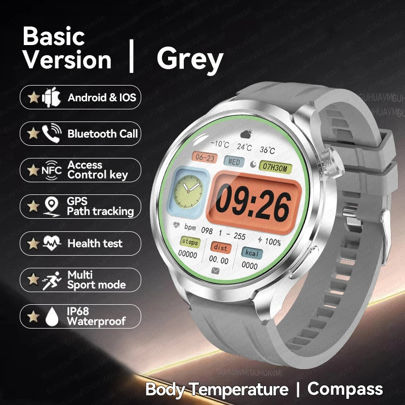 2025 New GPS Sports NFC Fashion Smartwatch