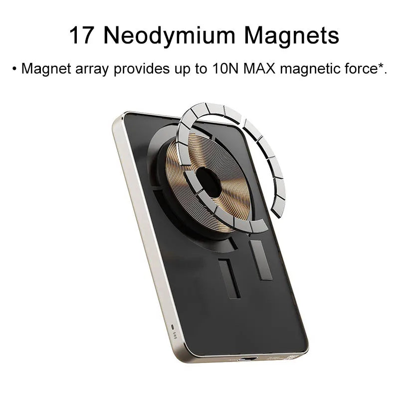 XIAOMI Ultra Slim Magnetic Power Bank 5000mAh